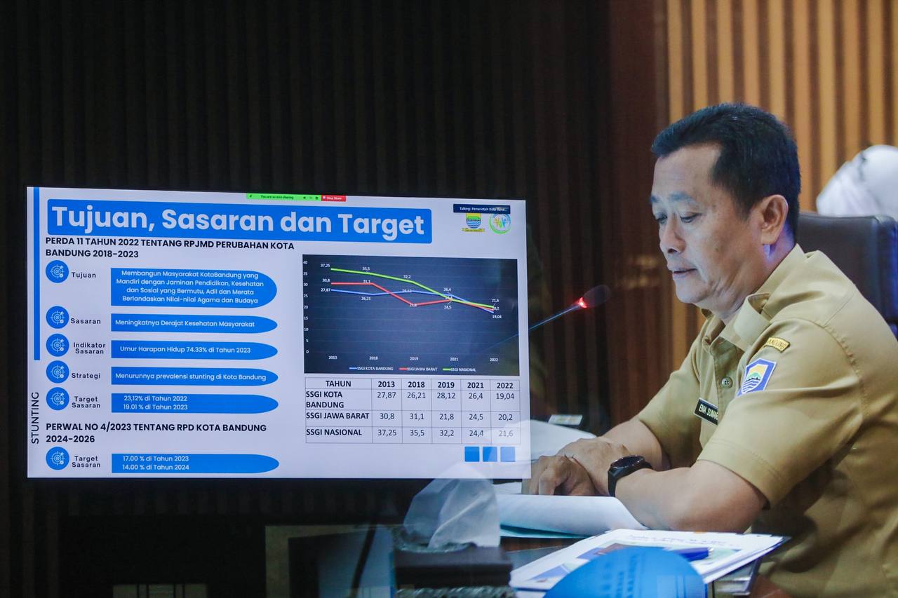 168845858743-kolaborasi-pentahelix-berhasil-tekan-angka-stunting-di-kota-bandung