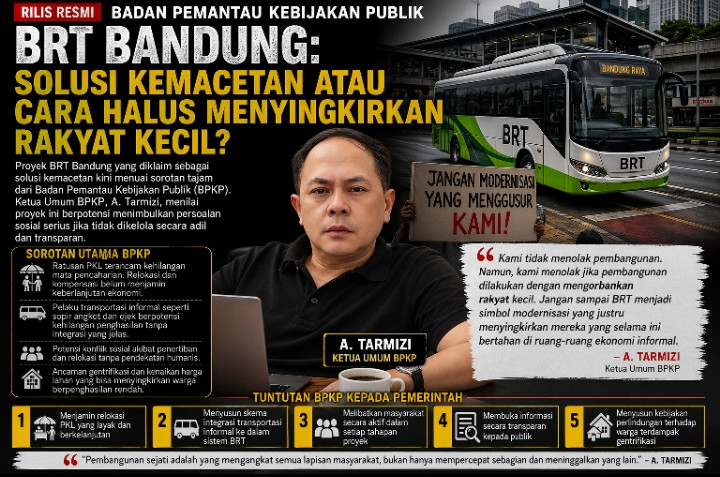 “BRT Bandung: Solusi Kemacetan atau Cara Halus Menyingkirkan Rakyat Kecil?” Sorotan Kritis Badan Pemantau Kebijakan Publik