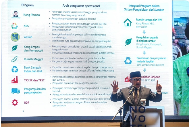 Wali Kota Bandung Muhammad Farhan Tegaskan Penataan PKL: Teges, Tertib, Tanpa Kompromi pada 4 Prinsip Utama